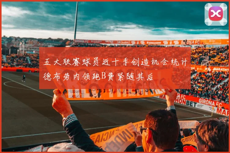 五大联赛球员近十季创造机会统计德布劳内领跑B费紧随其后